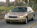 Hyundai XG 1998 года